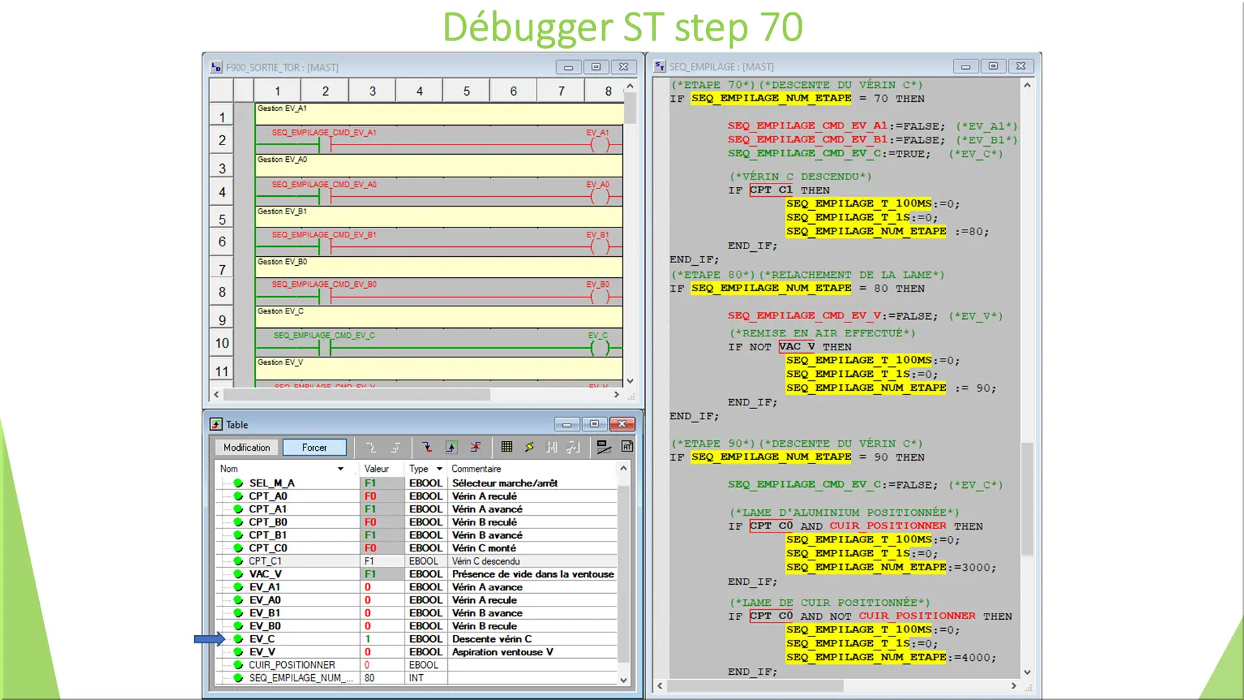 Débugger ST step 70